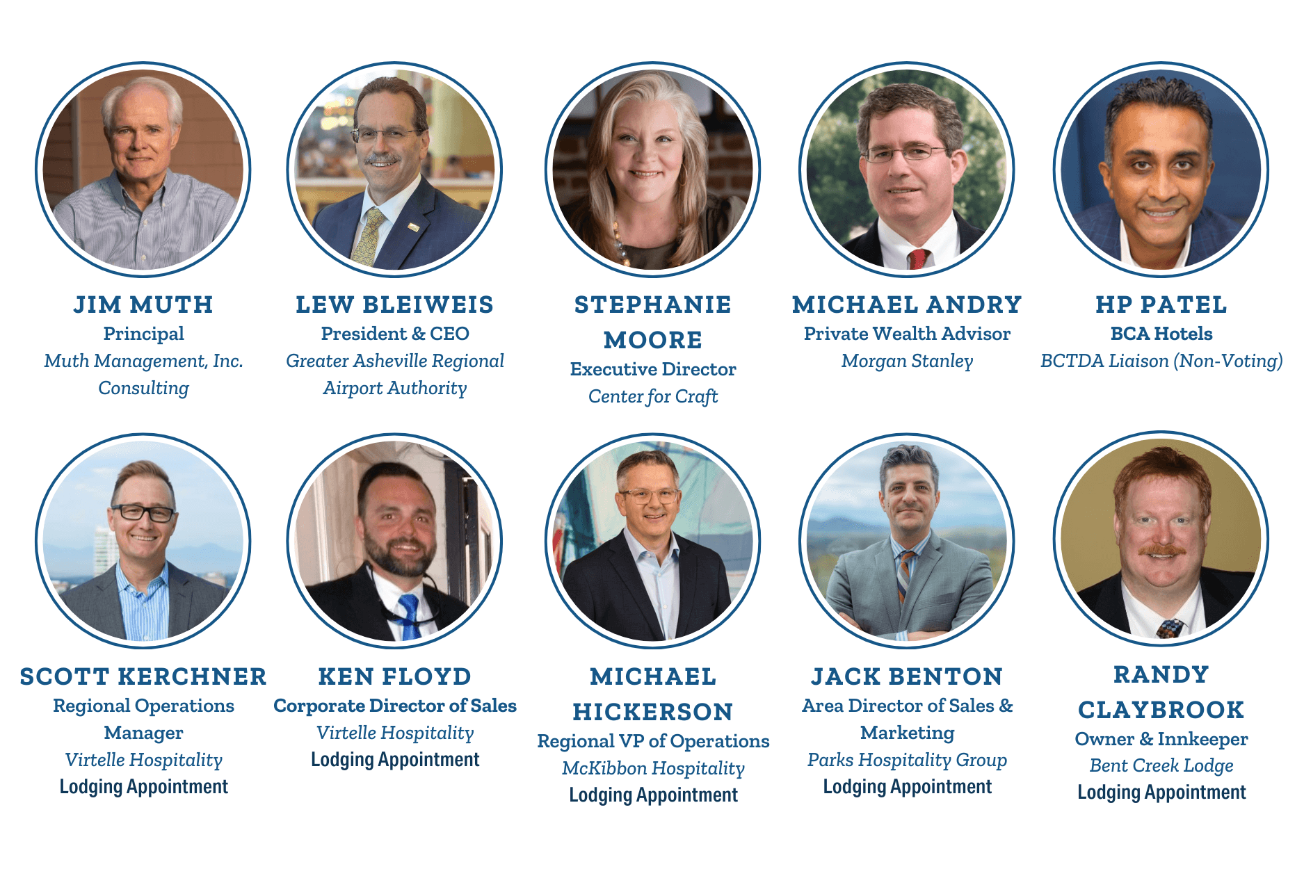 exploreasheville.com exploreasheville.com